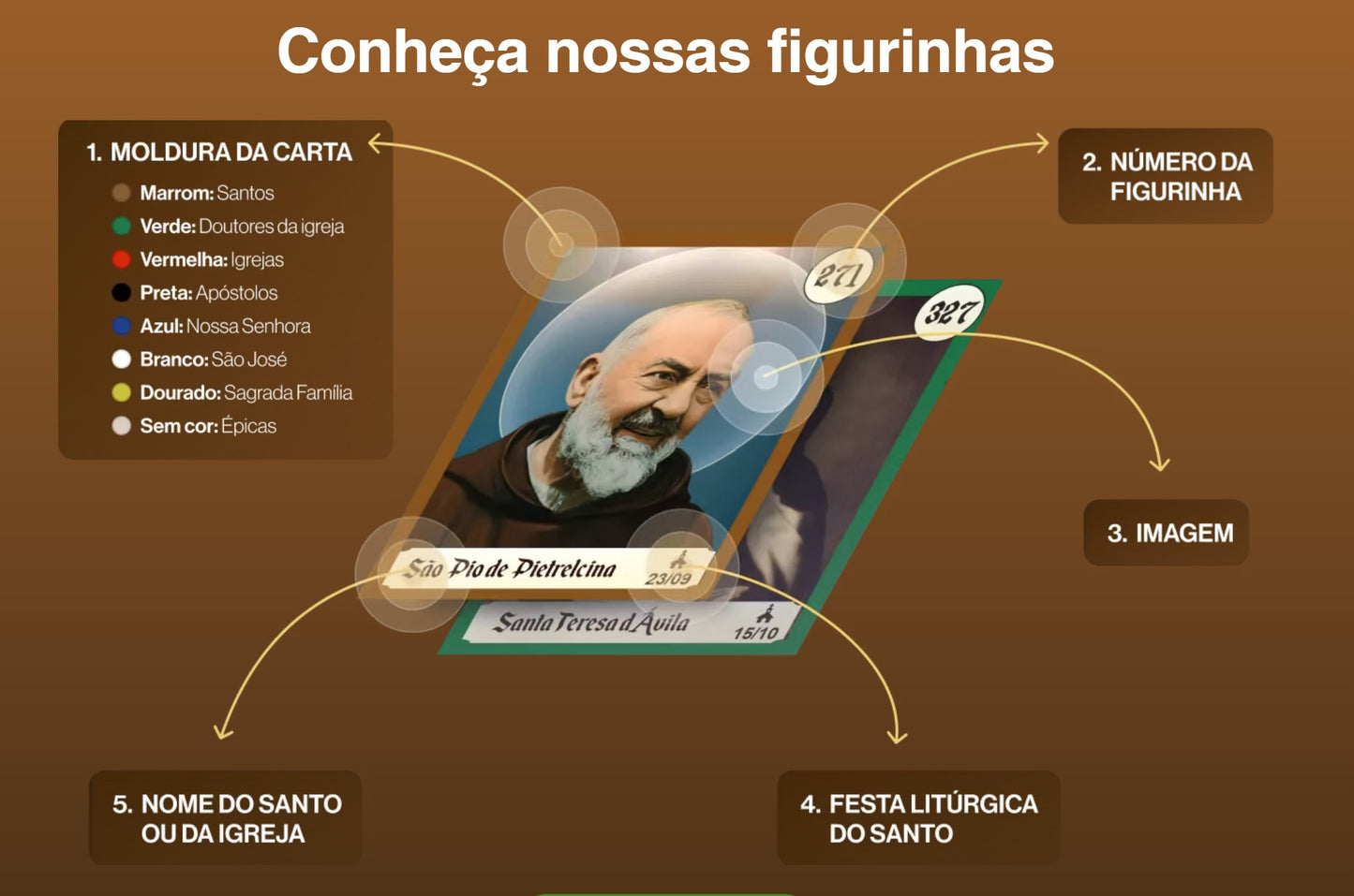 Álbum Completo com Todas as Figurinhas - Castelo Interior